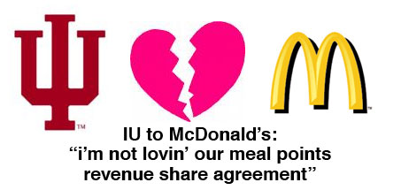i’m not lovin’ our meal points revenue share agreement